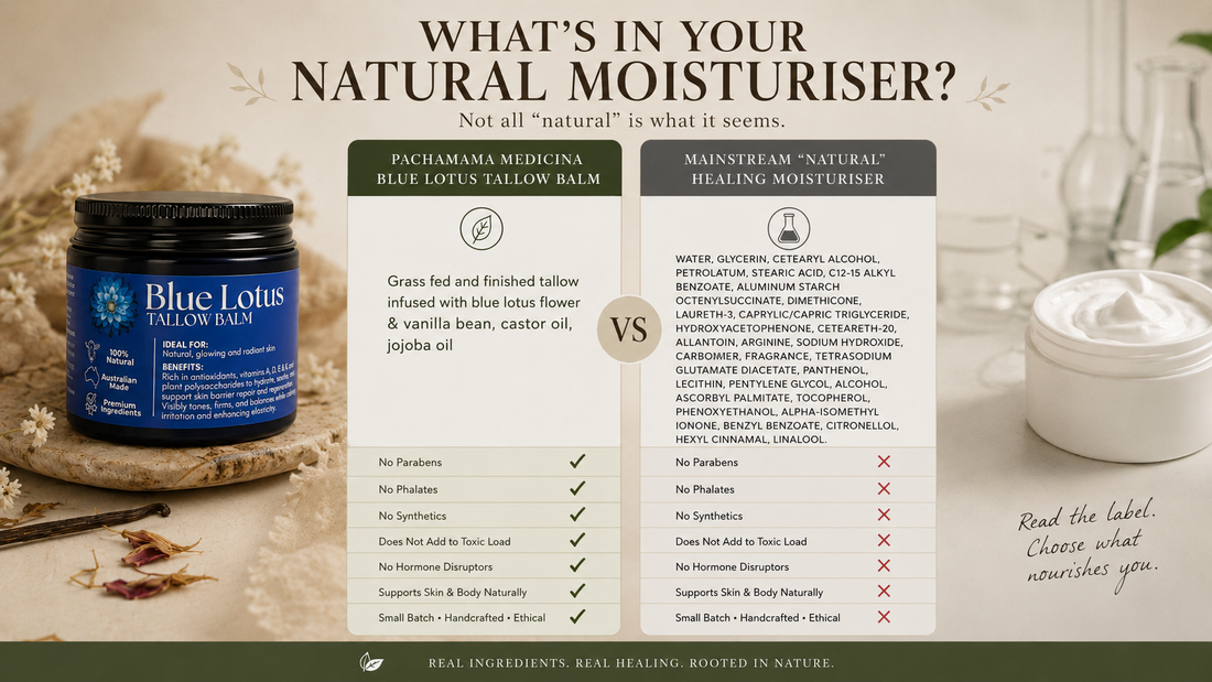 What's Actually in Your "Natural" Moisturiser?